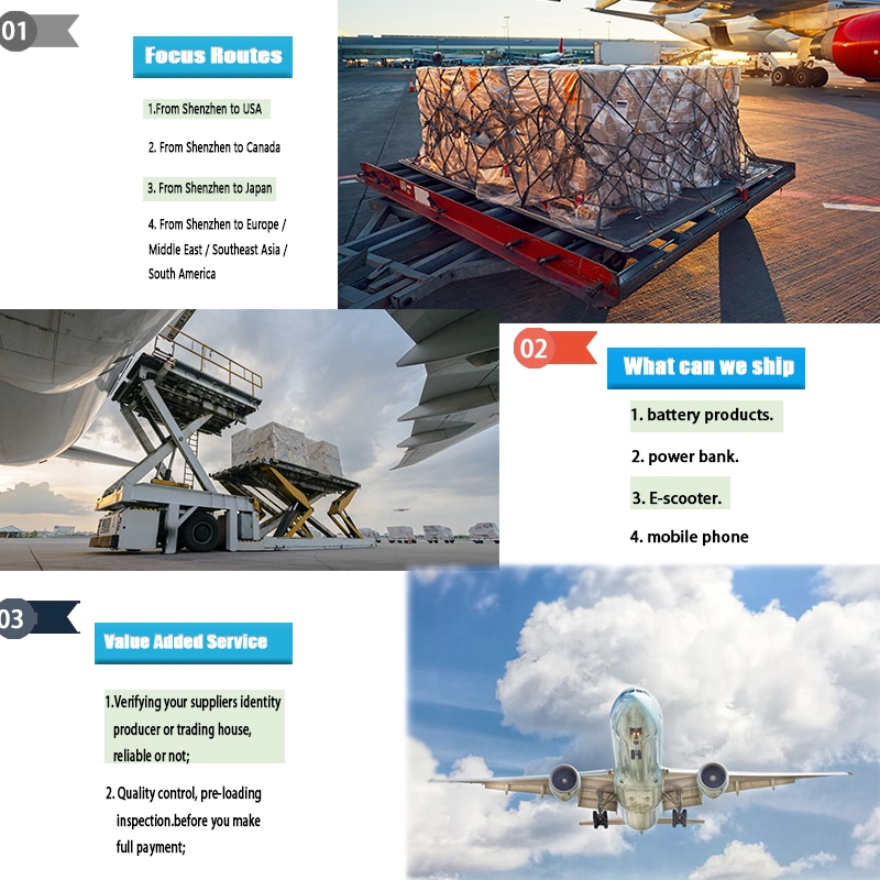 One-Stop Supply Chain Solutions to Romania/Poland/Germany/Slovakia Europe by Air Cargo Forwarder Shipping